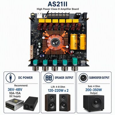 Placa Amplificadora Bluetooth 5.1 Dual TPA3255 de 2.1 Canais Módulo Amplificador de Áudio 220W+220W+350W