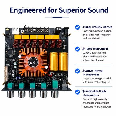 Placa Amplificadora Bluetooth 5.1 Dual TPA3255 de 2.1 Canais Módulo Amplificador de Áudio 220W+220W+350W