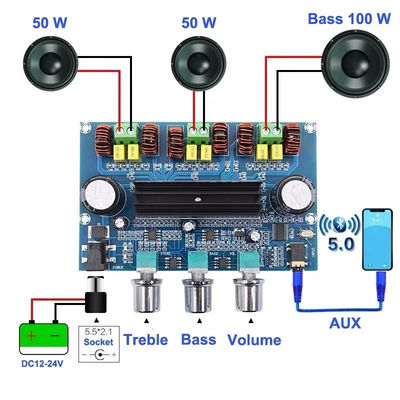 CA-3166B Tabela de amplificador Bluetooth 2*50W+100W 4~8ohm DC12~24V TPA3116D2